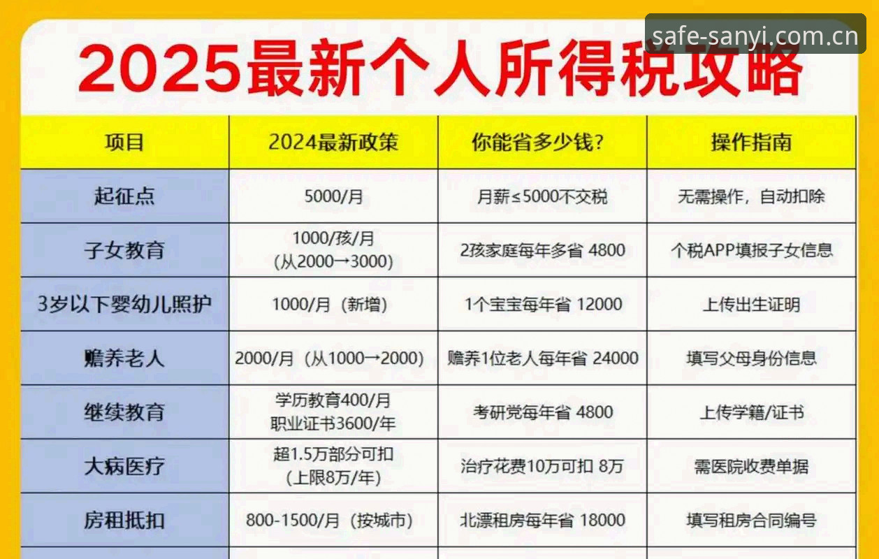 三亿体育版本更新完整指南：从下载到使用的安全操作手册
